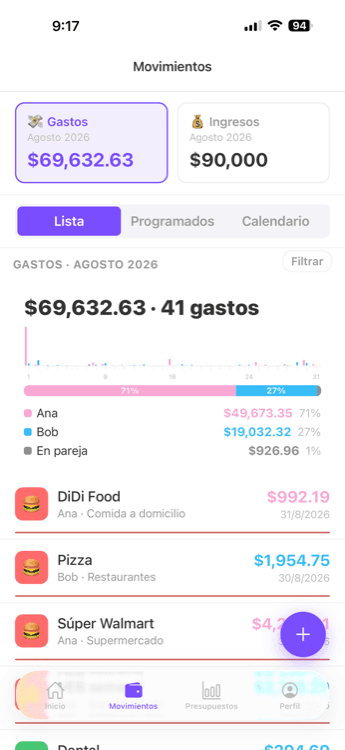 Movimientos de gastos en duogastos