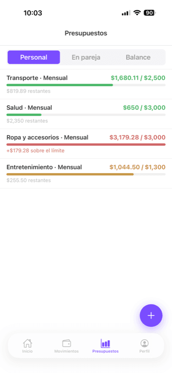Pantalla de Presupuestos en duogastos